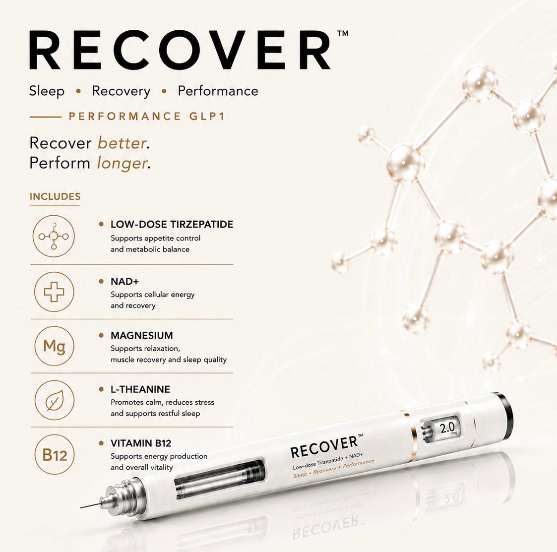 RECOVER Performance GLP-1